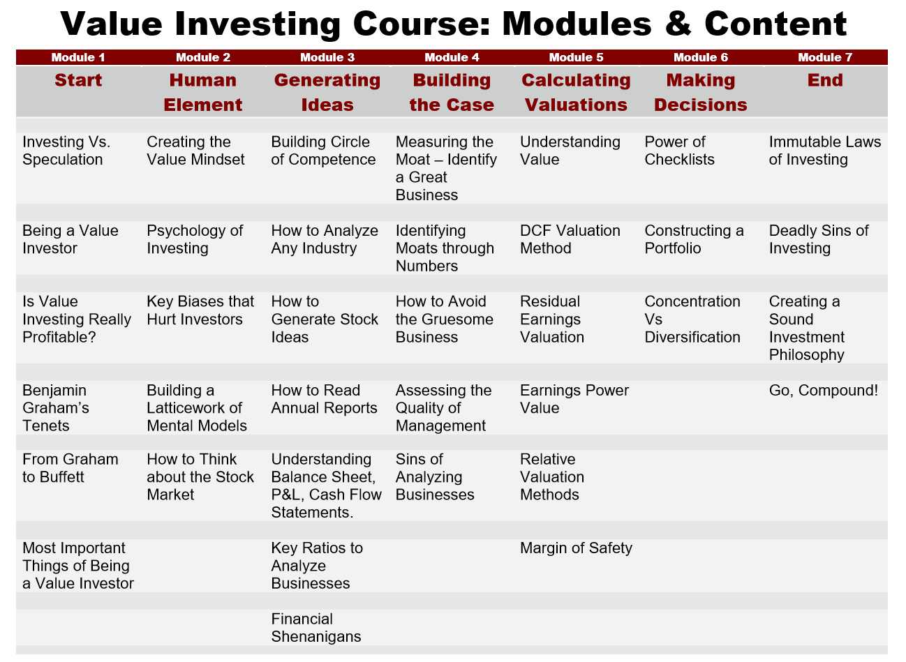 Safal Niveshak Mastermind Value Investing Course