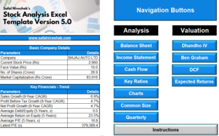 Main Sheet - Safal Niveshak Stock Analysis Spreadsheet